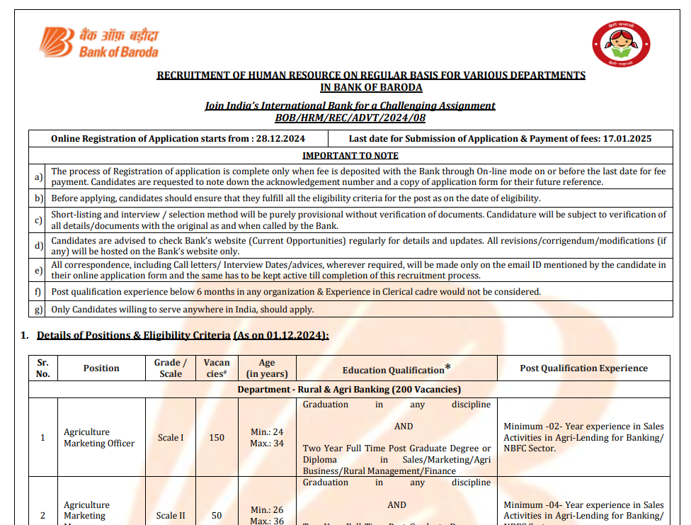 Bank of Baroda Recruitment 1267 Posts 2025.png